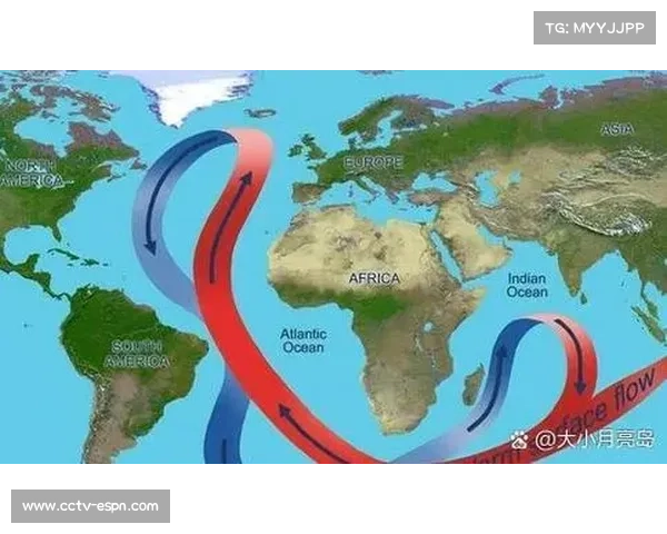 足球与气候变化：极端天气对赛事安排的影响